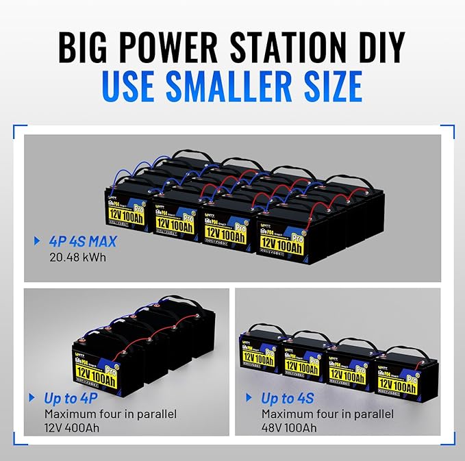 Wattcycle 4Pack 12V 100Ah LiFePO4 Lithium Battery, BCI Group 31,Deep Cycle Up to 15000 Cycles, 110A BMS, Low Temperature Protection, 10 Years Lifespan, Perfect for RV/Home Energy Storage