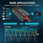 3000Watt Pure Sine Wave Inverter 12V DC to 110V 120V AC with UL Fuses 3000W Power Inverter for Home RV Truck Off-Grid Solar with AC Hardwire 30A Compatible with Lithium Battery VOLTWORKS