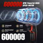 2025 Upgraded Cordless Leaf Blower with Extended Nozzle,600000RPM Turbo Jet Blower, Electric Small Blower with 2x4.0Ah Batteries,Lightweight Handheld Leaf Blower for Patio,Leaves,Snow,Car Cleaning