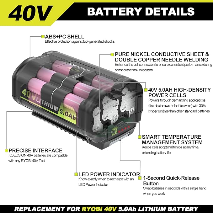 5.0Ah Replacement for Ryobi 40V Battery Lithium Ion Compatible with Ryobi Battery 40V Cordless Power 40 Volt Battery OP4040 OP40401 OP4026 OP40261 OP4050 OP40201 OP40601