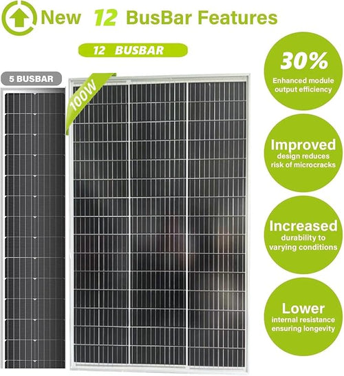 100W Monocrystalline Solar Panel High Efficiency 24V Solar Panel for RV, Camping, Off-Grid, Waterproof, Durable Outdoor Solar Charger for Emergency Power