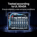 ECO-WORTHY Home Power Station Backup Power,10240Wh LiFePO4 Battery Support Communication、Bluetooth and WiFi,AC 5000W Inverter, 2Hr/5Hr Fast Charge,for Home Backup,Emergency,Solar System Components