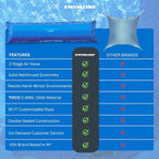 Swimline Guardian Premium Air Pillow for Above Ground Pools, 4.5 x 15 ft, Blue, Rectangular, Pool Cover, Winterizing Accessory