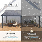 AECOJOY 20' x 8' Outdoor Gazebo for Patio, Large Wall-Mounted Hard Top 8x20 Lean to Metal Gazebo Shelter Pergolas and Gazebos Clearance with Patio Roof, Heavy Duty Awnings for Patio, Decks