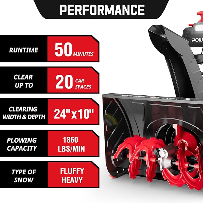PowerSmart 80V 24" Cordless Snow Blower, 2-Stage Self-Propelled with (2) 6.0Ah Batteries & (1) Charger (HB2805B)