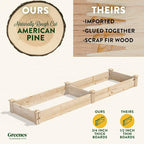 Greenes Fence Original Pine Raised Garden Bed, 2' x 8' x 7" - Made in USA with American Pine