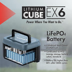 Wagan EL8838 Portable Power Station 600W Lithium Cube Solar Generator 512Wh LiFePO4 Battery Fast Charge 600W 1000W peak AC/100W USB-C for Home Backup, Power Outages, Outdoor Camping, Off-grid