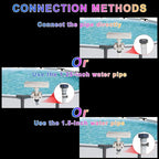 Pool Fountain Waterfall for Above Ground Pools, Swimming Pool Attachment Accessories, Relaxing Cascade Soothing Waterfall, Fits Various Frame Pools (with 7 LED Light)