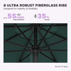 Midtown Umbrellas Push and Pop 9 Feet Outdoor Umbrella, Dark Green Polyester Fabric - Fiberglass Ribs Deck Patio Umbrella, Backyard Umbrella, Garden Umbrella & Pool Umbrella - Black Pole