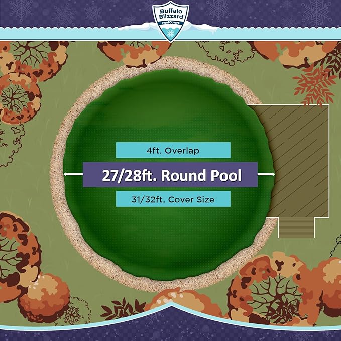 Buffalo Blizzard Ripstopper 28 ft Round Winter Pool Cover | Green Heavy Duty Cover for Closing Above Ground Swimming Pools | Easy to Install | Cold & UV Resistant | Shields from Seasonal Debris