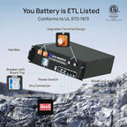 ECO-WORTHY Complete Off-Grid Solar Kit：5000W 120V/48VDC Solar Off-Grid Inverter+10.24kWh Integrated Communication Battery Bank+24×195W Mono Solar Panels | Off Grid, Residential, Home, Back Up