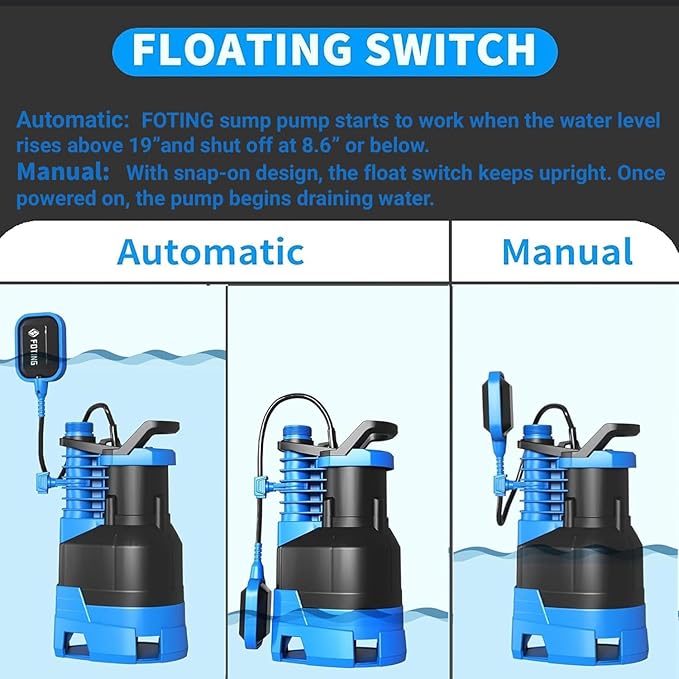 FOTING 1.5HP Sump Pump Automatic & Maunal Mode,with Float Switch, 5000GPH Big Flow Clean & Dirty Submersible Water Pump, 16FT Electric Utility Pump for Pool Draining Hot Tub Garden Basement