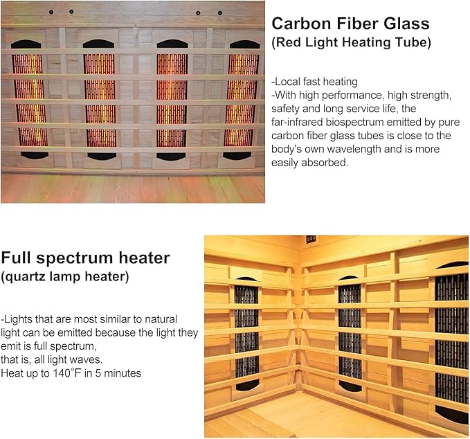 3Pcs Full Far Infrared Carbon Fiber Glass Red Light Heater Tube, Infrared Sauna Heater Tube Sauna Accessories, 220V Heater, Infrared Suana Heating Tube for Wooden Indoor/Outdoor Sauna (220V)