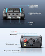 ERAYAK 400W Power Inverter, DC 12V to 120V AC Car Plug Adapter, Truck & Car Accessories with 18W USB-C Fast Charger, Dual 3.1A USB, 2 AC Outlets, Car Charger for Camping, Road Trips & Emergency Backup