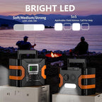 HOWEASY Portable Power Station 300W(600W Peak), 236Wh Solar Generator with Pure Sine Wave 110V AC Output, Backup Lithium Battery with LED Light for Outdoor Camping Travel Home Blackout