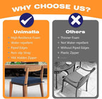 Sunbrella Square Corner Seat Cushions, 19" x 19" x 3", Set of 4, Indoor Outdoor Water Repellent Universal Chair Pads with Ties for Patio Furniture, Garden Dining Chairs, Specrtum Indigo