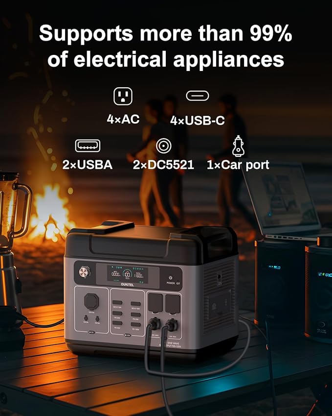 OUKITEL P2001 Plus 2400W/2048Wh Solar power station with 4 AC Outlets(5000W Peak),2400W Solar Generator with 2x200W Solar Panels, 1800W Super Fast Charging, Emergency Power Station for Home, Camping