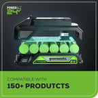 Greenworks 24V 6" Mini Chainsaw Cordless , Small Cordless Handheld Saw, 2.0Ah Battery and Charger Included, for Tree Trimming Wood Cutting, Best Gifts for Dad, Husband