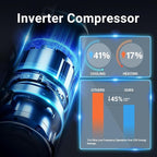 58000 BTU Inverter Swimming Pool Heat Pump, 17000 Gallon Electric Pool Heater Above and Inground Pool,WiFi App Control, Heating or Cooling Pool Heater 220V/60Hz