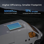 100W Solar Panel N-Type 16BB, 12V RV Solar Panel 100 Watt, 25% High Efficiency, Monocrystalline PV Module Solar Charger for Roof Boat Camping Van Trailer Cabin Off-Grid Applications