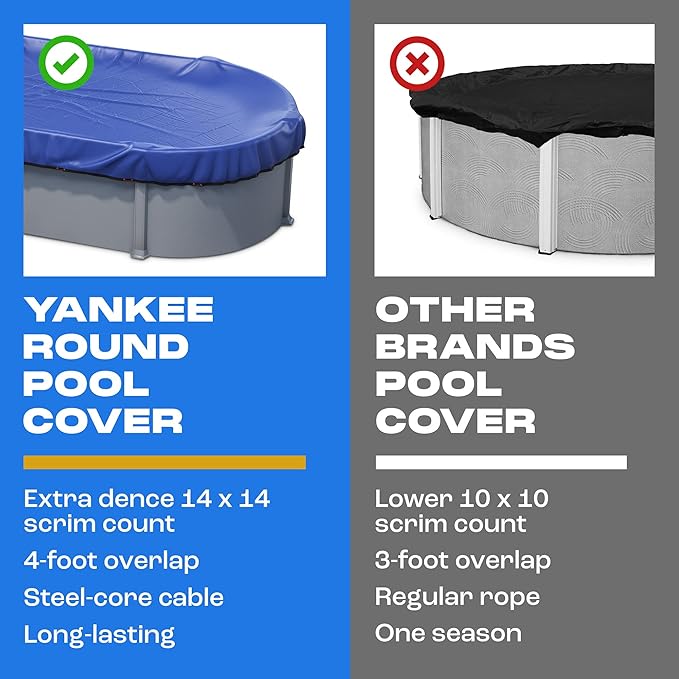 Yankee Pool Cover for Oval Pool | 16 x 25-ft | Oval Winter Pool Cover for Above Ground Pools | Extra Thick & Durable, UV-Resistant | Above-Ground Pool Protection