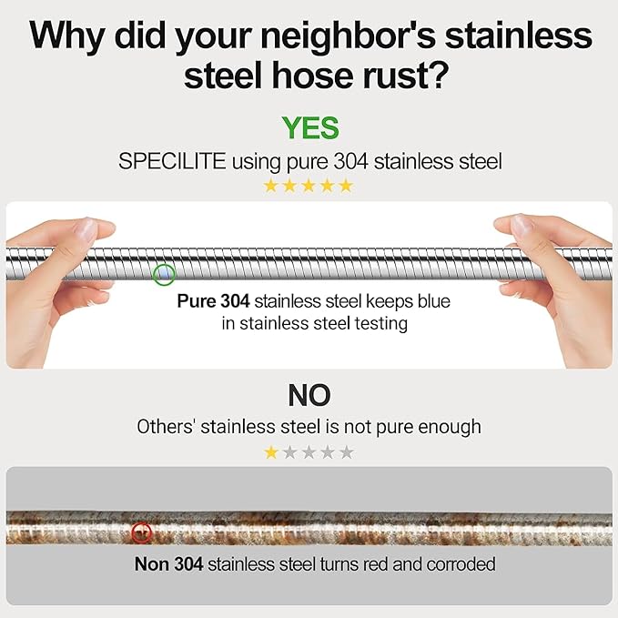 SPECILITE 200ft 304 Stainless Steel Garden Hose Metal, Heavy Duty Water Pipe with Nozzles for Yard, Outdoor - Flexible, Never Kink & Tangle, Puncture Resistant (Sliver)