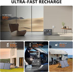 Portable Power Station 300W (Peak 600W), ALLWEI 256Wh Solar Generator with 60W USB-C PD Output, 110V Pure Sine Wave AC Outlet Backup LiFePO4 Battery for Outdoors Camping Travel Home Blackout