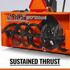60" 3 Point PTO Snow Blower 24" Impeller Diameter 360° Snow Chute (PTO Shaft Included with Slip Clutch), 25-65 HP, Model TSB60T