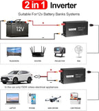 PiSFAU 1000w Inverter 12V to 110V, Power Inverter for Vehicles 1000 watts, Dc to AC Converter with 65W USB-C Inverter Charger for Road Strip, Camping, Emergency