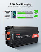 VEVOR 4000W Power Inverter, 12V DC to 120V AC Modified Sine Wave Inverter, Solar Car Charger Converter with LCD Display, Remote Control, 2 USB Ports, 4 AC Outlets, Type-C Port, for RV, Truck Outdoor