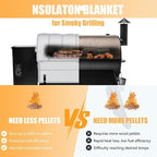 Grill Thermal Insulated Blanket for Traeger Pro 780 Series TFB78GZEC TFB78GLEC and Ironwood 885 Series TFB89BLFC Wood Pellet Smoker Grill, BAC627 Pro 780 Insulation Blanket, Ideal for Outdoor Grilling