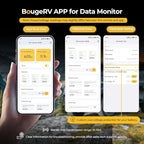 BougeRV 3000W Pure Sine Wave Inverter, Convert 12V DC to 120V/110V AC, Fully 3000W Output, Built-in BT for BougeRV APP, Wired Remote Controller, Off-Grid Solar System, RV, Home Backup Power