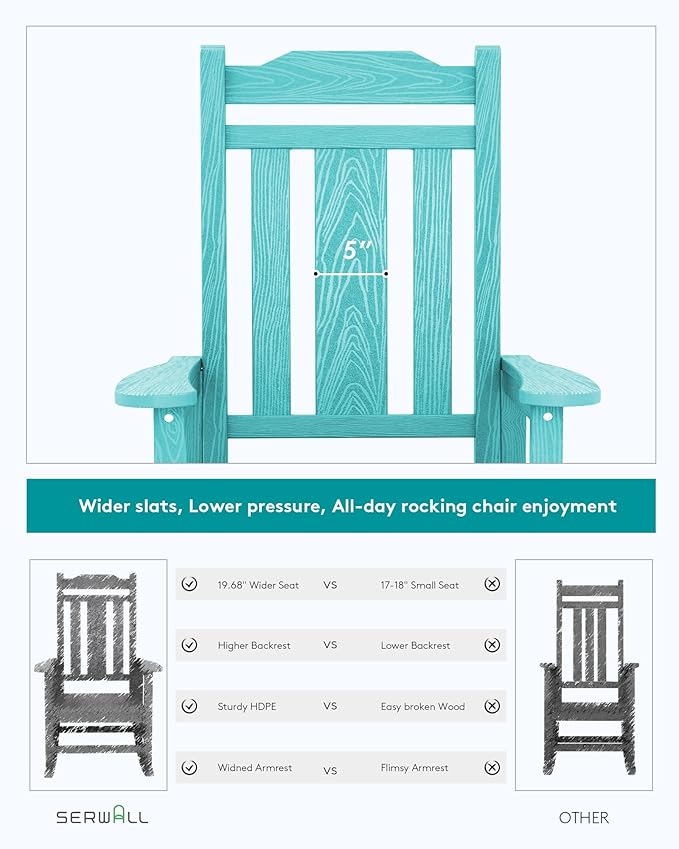 SERWALL HDPE Rocking Chairs Set of 2, Outdoor Rocking Chair for All Weather Use, Patio Rocking Chair for Adults, Aruba