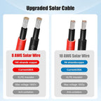 8 AWG Solar Cable 100FT Red + 100FT Black Tinned Copper Wire, 8 Gauge Solar Panel Wire for RV, Automotive, Trailer, Marine, Outdoors