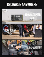 Litheli Portable Power Station 600W, 562Wh Portable Power Generator with 100W USB-C PD Fast-Charging, 110V/600W AC Outlet Solar Generator for Outdoor Camping(Solar Panel Optional), RV
