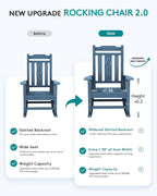 SERWALL Oversized Rocking Chair Set of 2 Outdoor, HDPE Outdoor Rocking Chair Set of 2, Blue