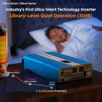 3080W Pure Sine Wave Power Inverter - 30dB Ultra Quiet, 6000W Surge, Game-Changing Design | 12V to 120V AC Converter for Home, RV, Camping, Off-Grid & Outdoor Adventures