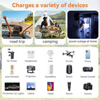 ALLWEI 300W Car Power Inverter, DC 12V to 110V AC Converter Car Plug Adapter Outlet with 27W PD USB-C & 18W USB-A Fast Charge, Car Cigarette Lighter Charger for Phone, Laptop, Tablet - Blue