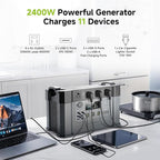 ALLPOWERS 2000w Portable Power Station, 1500Wh/2000w Solar Generator, with 2 Pack SP027 100W Foldable Solar Panel, Solar Power Bank for 11 Devices, for Outdoor Camping, Traveling, Emergencies