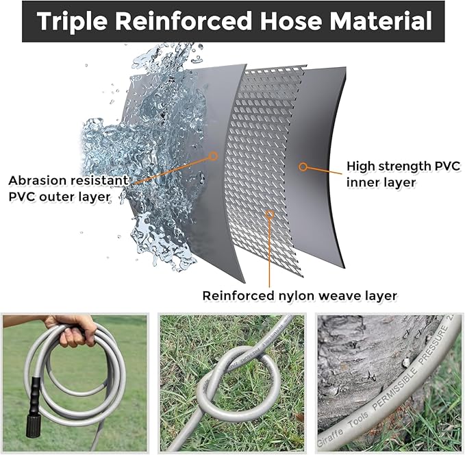 Giraffe Tools Pressure Washer Hose 25FT X 1/4", 3200 PSI Pressure Washing Hose, Kink Resistant, Heavy Duty Power Washer Hose, M22 to 3/8" Quick Connect Couplers for Replacement, 7 Accessories