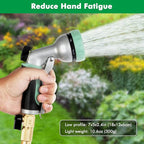 RESTMO Garden Hose Nozzle, Heavy Duty Metal Water Hose Nozzle with 7 Adjustable Spray Patterns, High Pressure Hand Sprayer with Flow Control, Best for Watering Plant & Lawn, Washing Car & Pet, Cyan