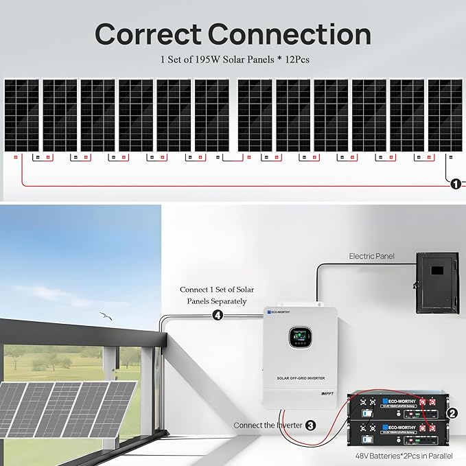 ECO-WORTHY 10KW Output 9.36KWH Off Grid Solar System Complete Kit for Home：12pcs 195W Solar Panels(2340W)+10KW 120V/240V Inverter + 2pcs 48V 100AH Lithium Batteries,for Whole Home Backup
