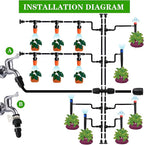 226FT Greenhouse Micro Drip Irrigation Kit Automatic Irrigation System Patio Misting Plant Watering System with 1/4 inch 1/2 inch Blank Distribution Tubing Hose Adjustable Nozzle Emitters Sprinkler