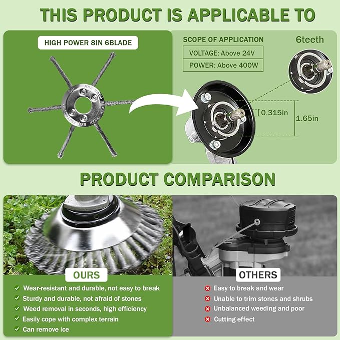 Steel Wire Grass Trimmer Head, Upgrade Bold 2.3 Times Steel Wire Weed Eater Head, for High-Power Lithium-Ion and Gasoline Weed Cutters, with Adapter, Wire Weed Trimmer Head（High Power 8In 6 Blade）