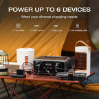 EF ECOFLOW Solar Generator RIVER 3 with 60W Solar Panel, 245Wh Portable Power Station LFP Battery, 300W Up to 600W AC Output, <20 MS UPS, 1Hr Fast Charging Power Station for Outdoor/RVs