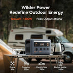 OSCAL PowerMax 1800 Portable Power Station, 1024Wh LiFePO4 Battery, 1800W AC (3600W Surge)/100W USB-C Output,Solar Generator(Solar Panel Optional) for Camping, RV, Home Backup Power