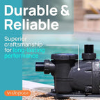 In/Above Ground Pool Pump, Self Primming High Flow (with Timer, 3HP, 8964 GPH, 220V)