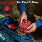 220W Power Inverter Compatible with Milwaukee 18V Battery, DC 18V to AC 110V Portable Power Station Generator with 1 AC Outlet, 2 USB Ports & 1 Type-C Fast Charging, 400LM LED Work Light (2-Pack)