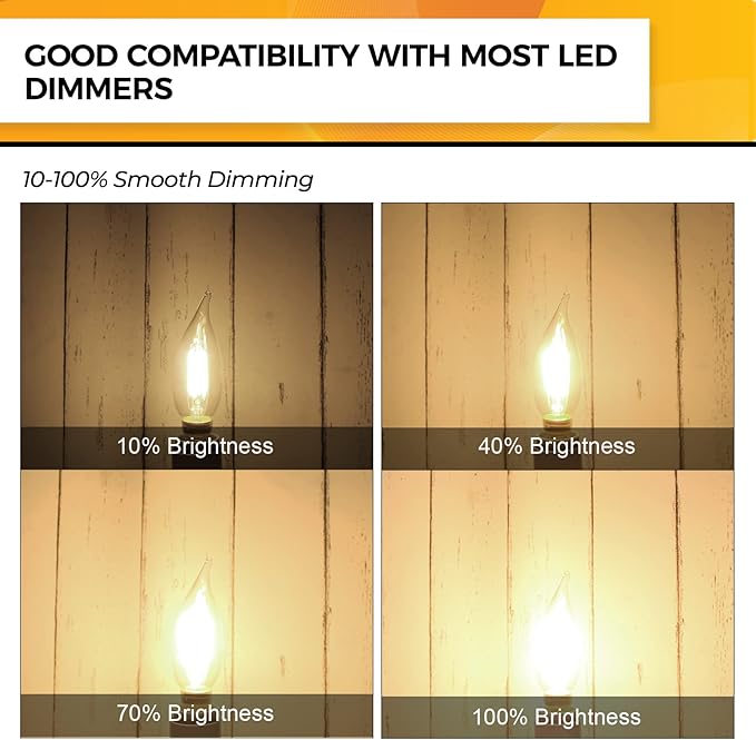 Hizashi 90+ CRI LED Candelabra Bulb 40W Equivalent E12 LED Bulb Dimmable 2700K Soft Warm White, Chandelier Light Bulbs, 4W 450LM Flame Tip CA10 Candle Light Bulbs, UL Listed - 12 Pack