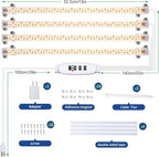 LED Plant Growing lamp, 3500K Full Spectrum Grow Light Strips for Indoor Plants with 3/9/12H Timer & 10 Dimmable Levels, Led Growth Light for Green House Hydroponics Succulent 13In 4Head